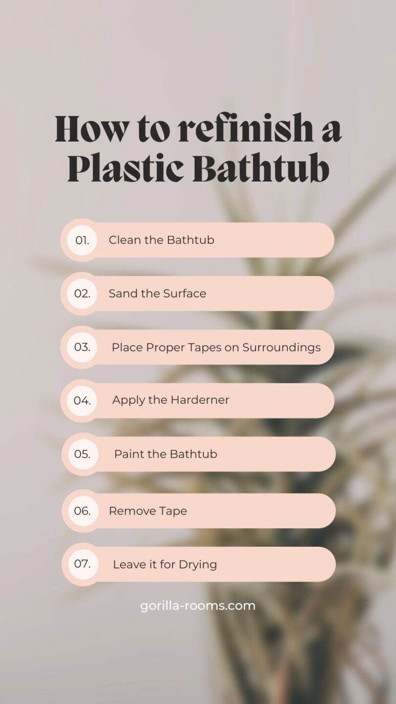 Can You Paint A Plastic Bathtub? Easy Steps! » Gorilla Rooms