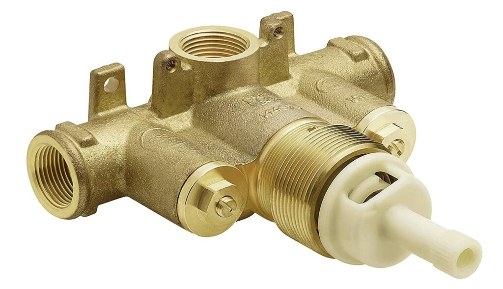 Thermostatic Shower Valves